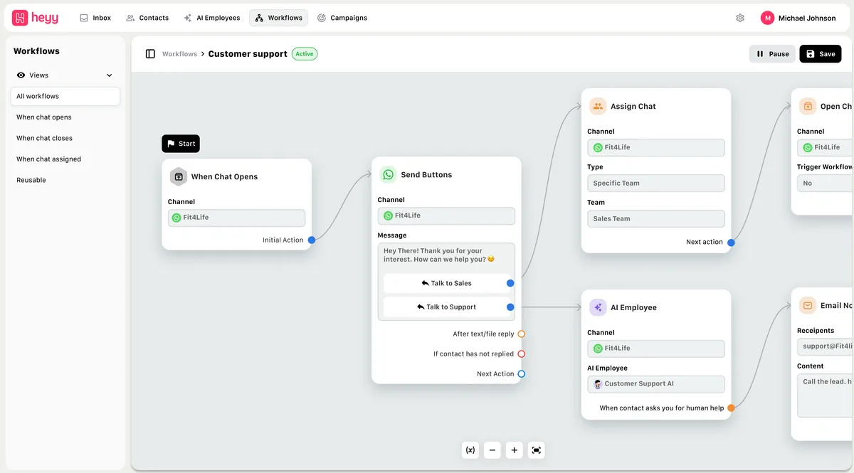 Heyy Automations dashboard - workflow automation interface