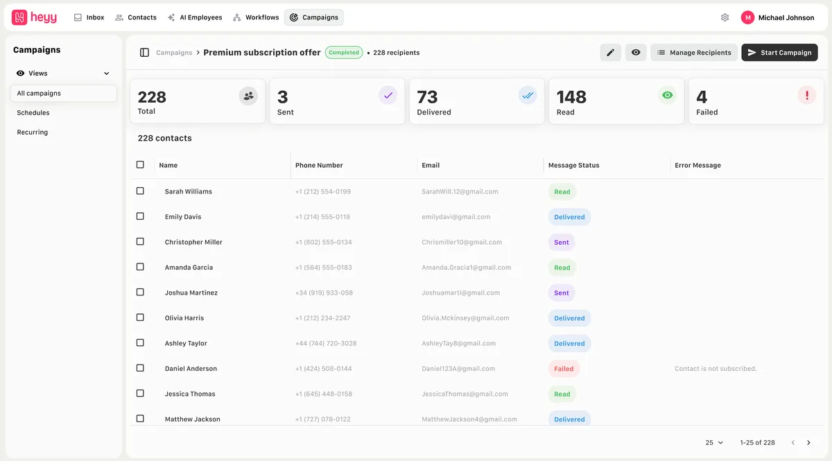 Heyy Campaigns feature - marketing campaign management tool